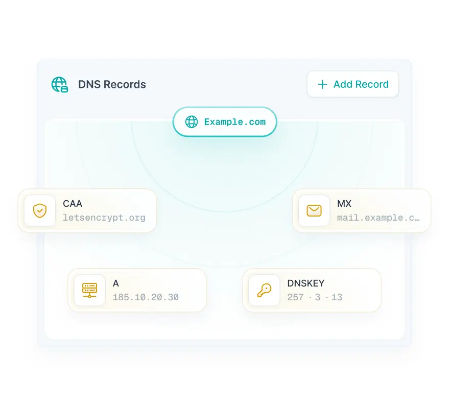 پیکربندی و انتقال آسان DNS